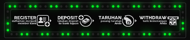 RPTOGEL Jackpot